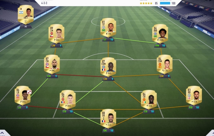 Wow arena matchmaking værdi