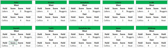 NBA playoff challenge 2020 - bubble style